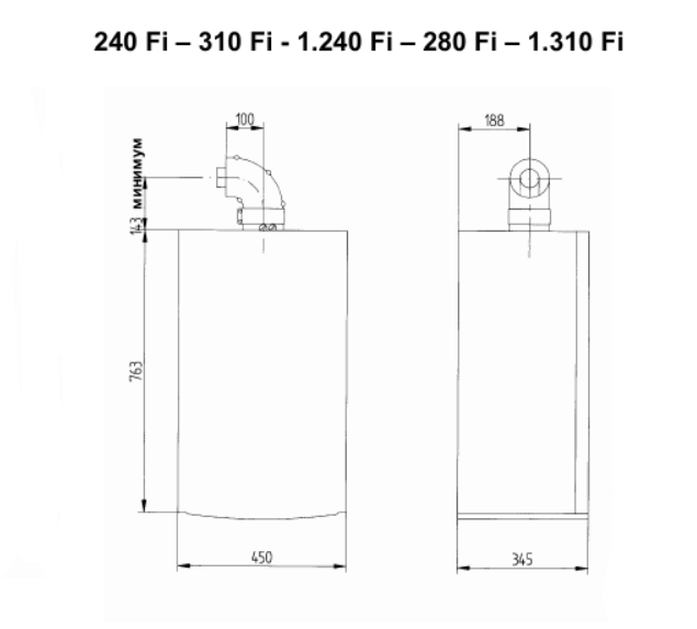 Настенный газовый котел Baxi LUNA 3 280 Fi