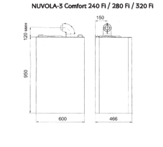 Настенный газовый котел Baxi NUVOLA-3 Comfort 280 Fi