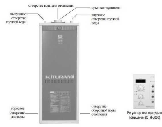 Напольный газовый котел Kiturami TGB HiFin-15