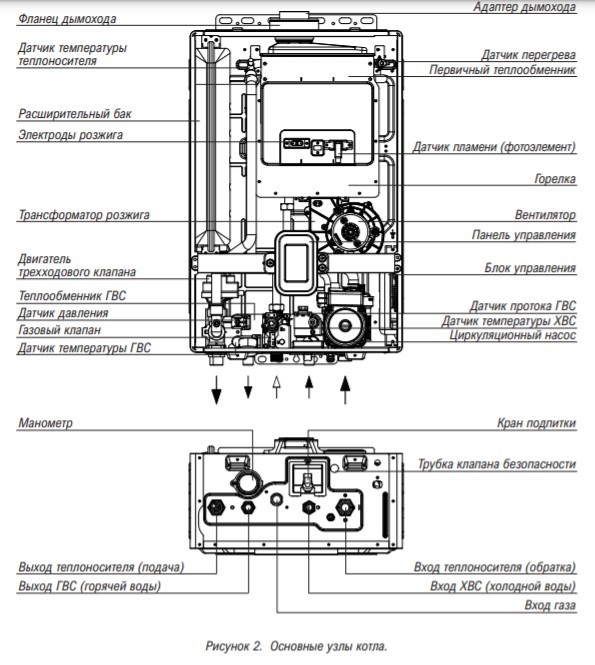 Настенный газовый котел Kiturami World Alpha S 15