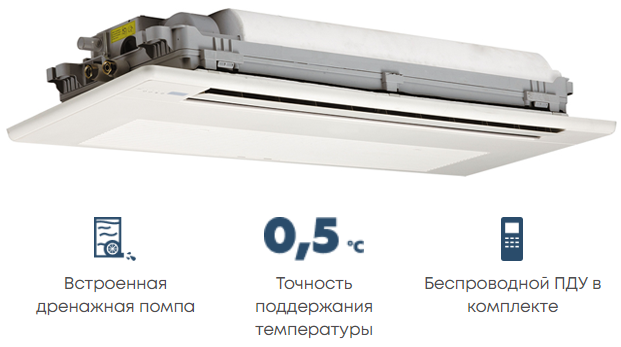 Кассетная VRF система 3-3,9 кВт Mdv D12Q1/N1-D(At)