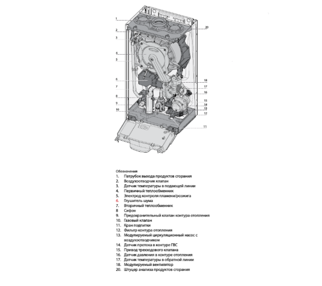 Настенный газовый котел Ariston ALTEAS X 30 CF NG