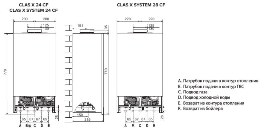Ariston CLAS X SYSTEM 24 CF NG (RU)