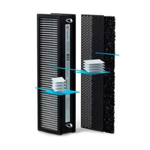 Сменная фильтрующая вставка F7 + carbon Royal Clima RCB 75 F7 + carbon