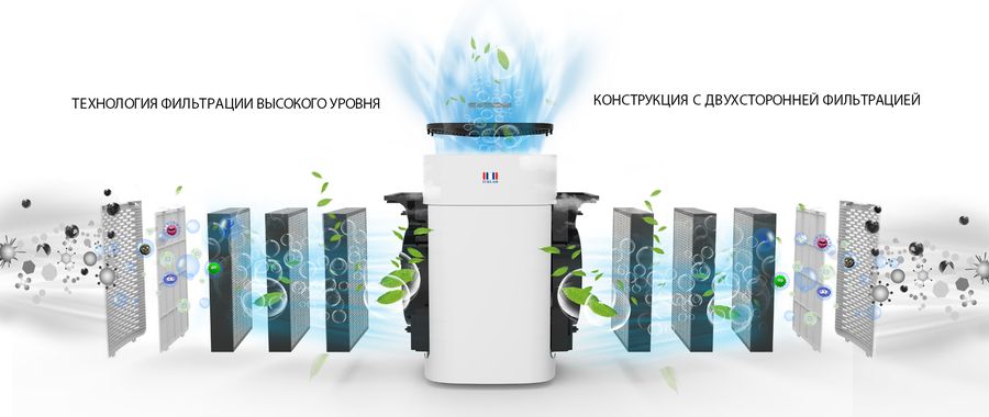 Очиститель воздуха Elba Air AP-202