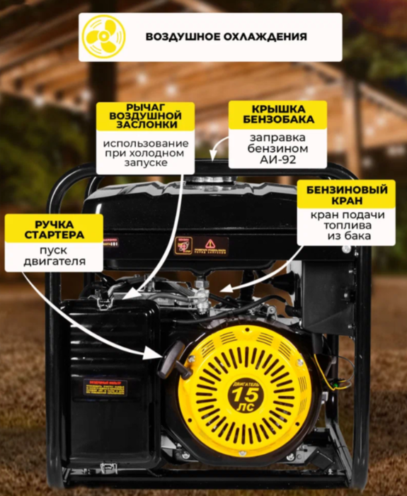 Бензиновый генератор Huter DY8000LXA (с АВР)