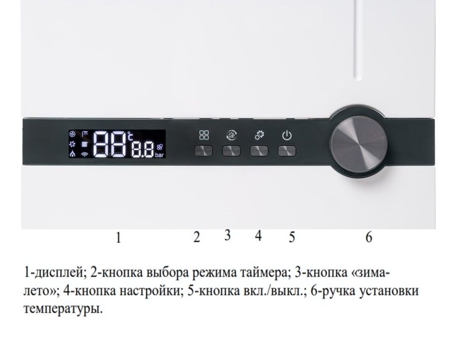 Настенный газовый котел Kotitonttu SUARI S17 OK