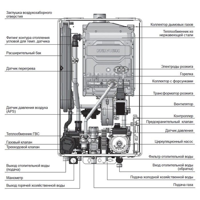 Настенный газовый котел Navien NGB210-16K