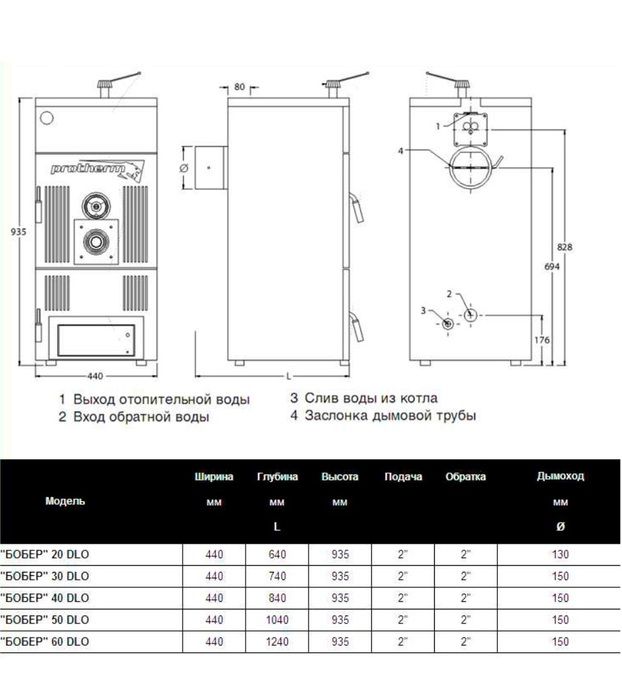 Protherm Бобёр 40 DLO (0010018862)