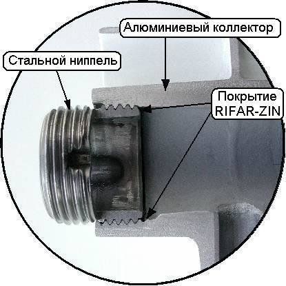 Биметаллический радиатор Rifar Base 350 9 секц. (RB35009)