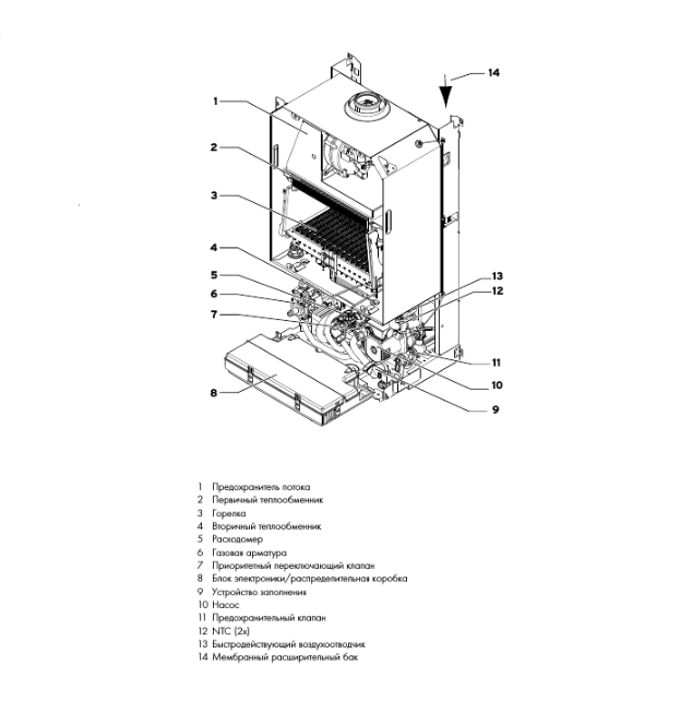 Настенный газовый котел Vaillant VUW 200/5-5 atmoTEC plus