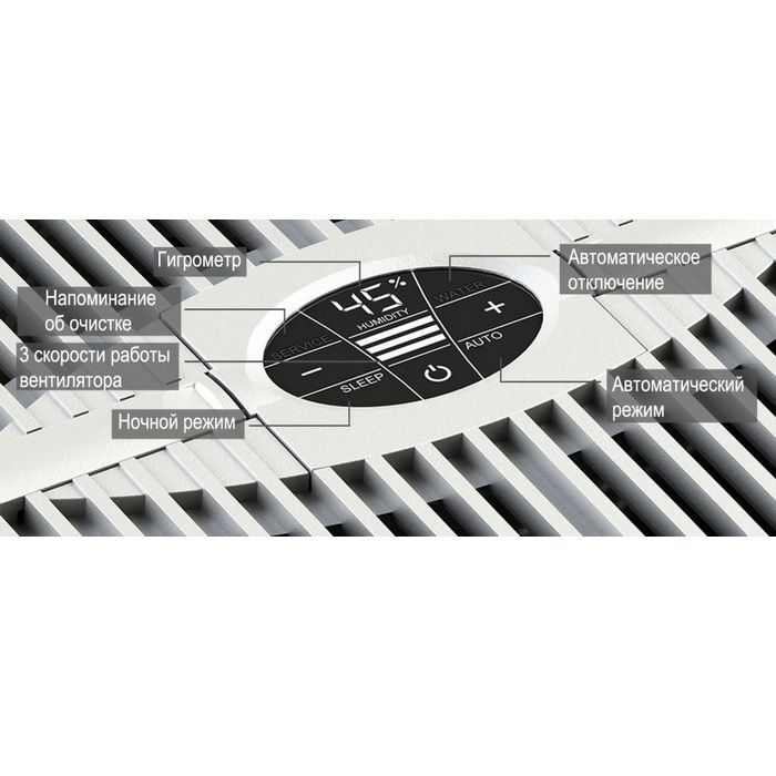 Мойка воздуха Venta LW25 комфорт плюс черный