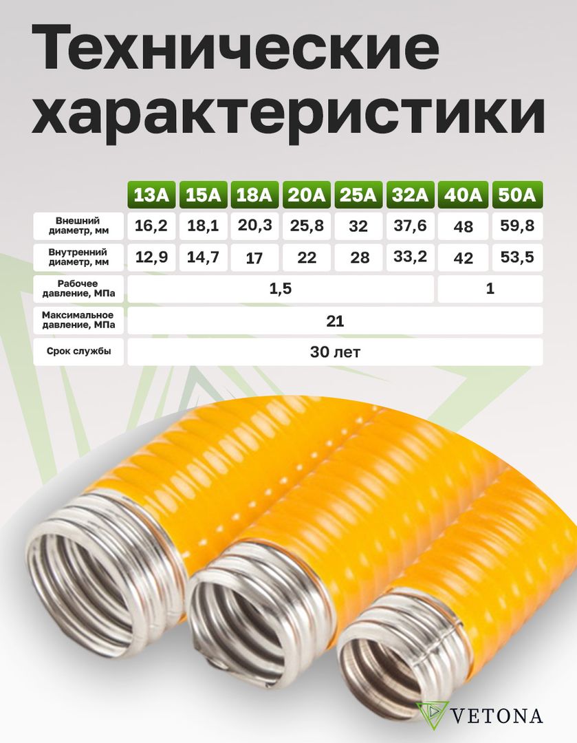 Vetona Труба 20A, отожженная в оболочке желтая, 20м