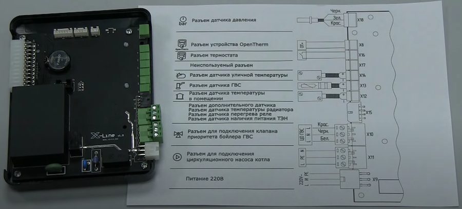 Электрический котел Zota SOLID-X 24