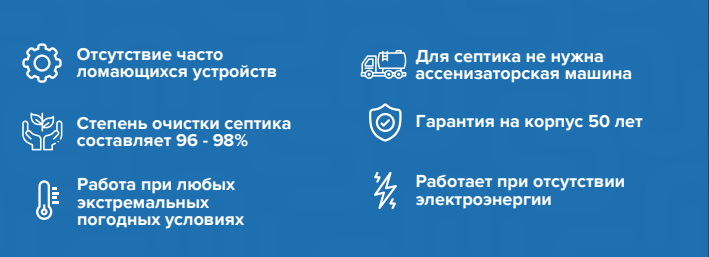 Станция биологической очистки АКВАЛОС 150 2.5 м ПР
