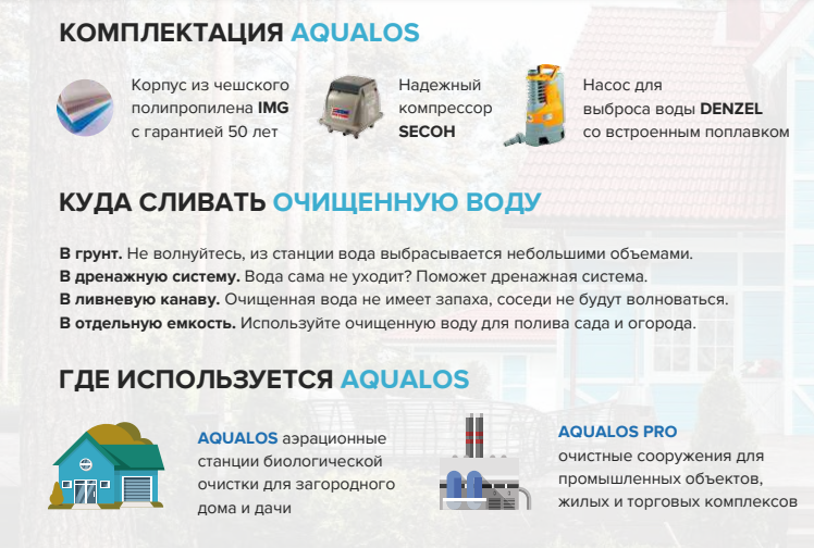 Станция биологической очистки АКВАЛОС 50 3.0 м