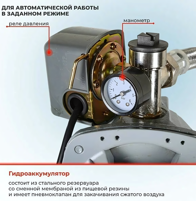 Насосная станция Ресанта АНС-3600Ч