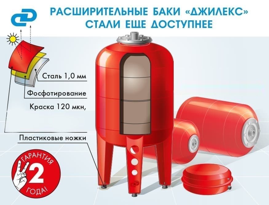 Джилекс ГВС В 6